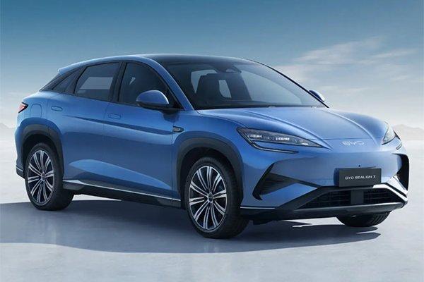 Good quality but fluctuating price