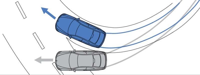 Why You Need Electronic Stability Control
