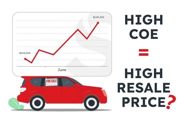 Does a high COE price mean a higher car resale value? Let's find out!